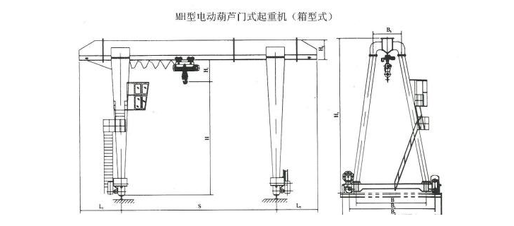 20吨MH型包厢式单梁门式91抖音在线观看机结构图