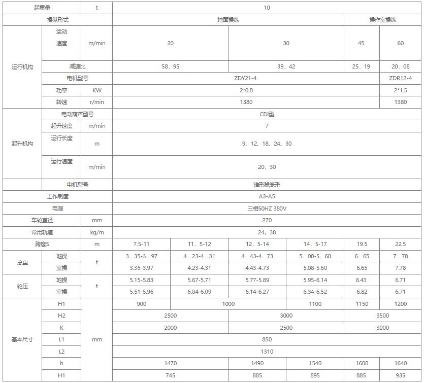 10吨电动式单梁91抖音在线观看机参数图