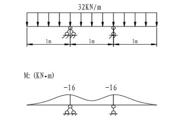 10吨91抖音IOS轻量版官网轨道基础(10t91抖音IOS轻量版官网轨道基础计划详解)