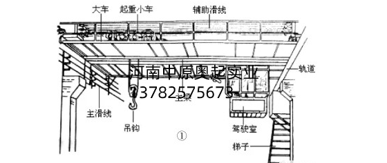 桥式91抖音在线观看机电气作业原理与毛病检修