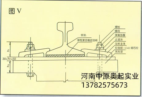 91抖音在线观看设备路轨安装