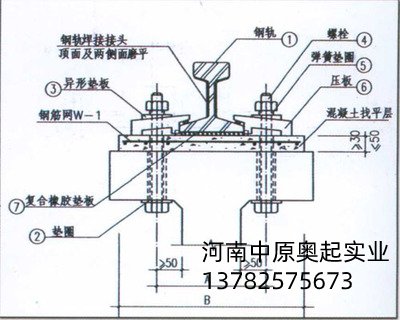 91抖音在线观看设备路轨安装图纸
