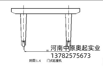 门式91抖音在线观看机跨度测量图